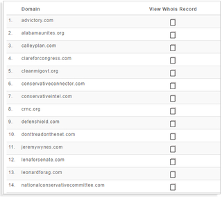 Reverse IP lookup results: 14 of 22 domains hosted on IP address 52.23.25.34